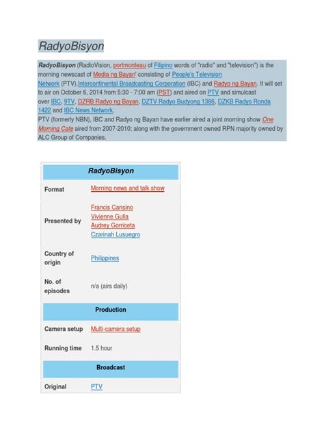 List of programs broadcast by People's Television Network.